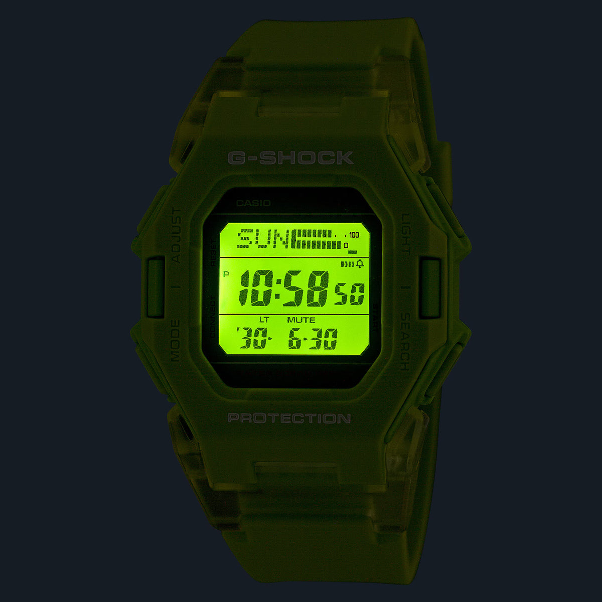 GD-B500S-3